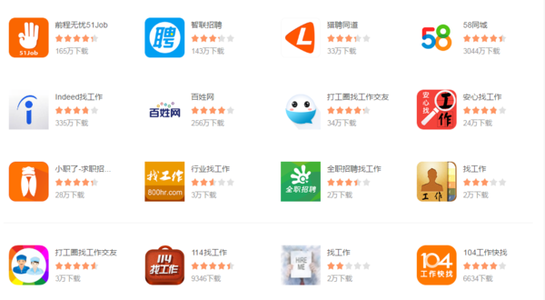 求职利器 2025顶尖招聘APP全攻略
